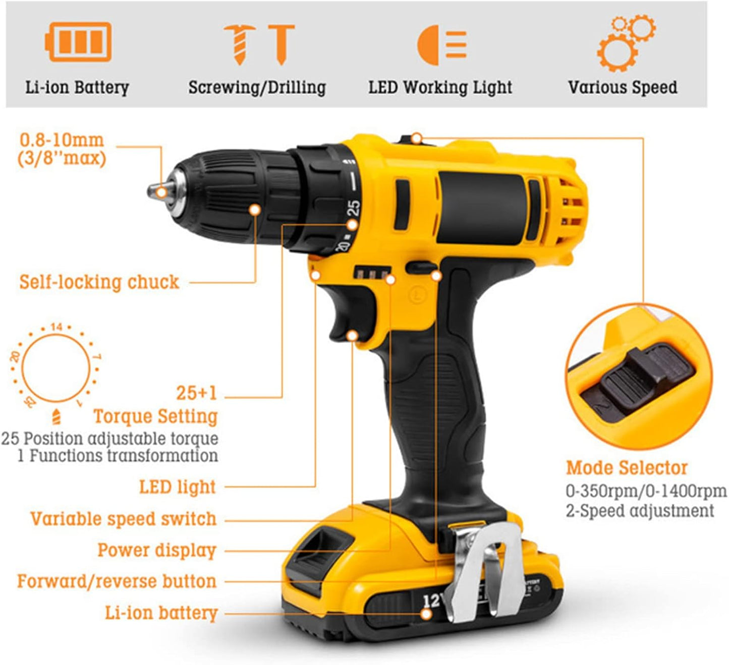 PowerDrill PRO™ 36PZ KIT DE TALADRO INALAMBRICO CON HERRAMIENTAS | Perfora Madera, Metal y Ladrillo con Facilidad – ¡Máxima Potencia en tus Manos!